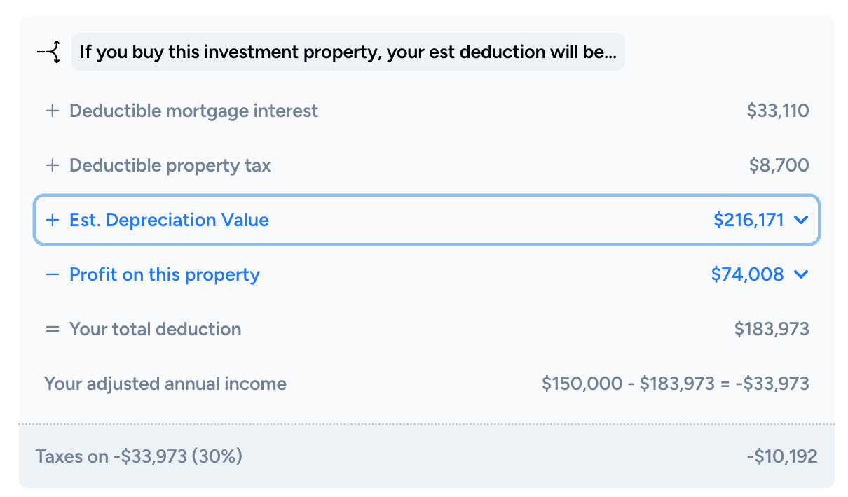 Bonus Depreciation Calculator